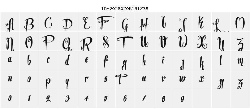 Character Map