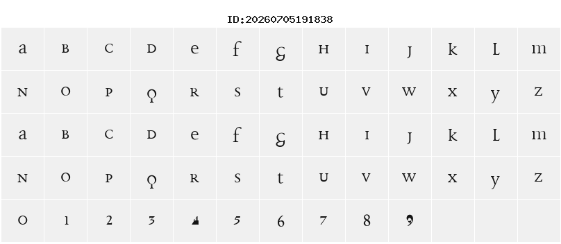 Character Map