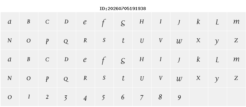 Character Map