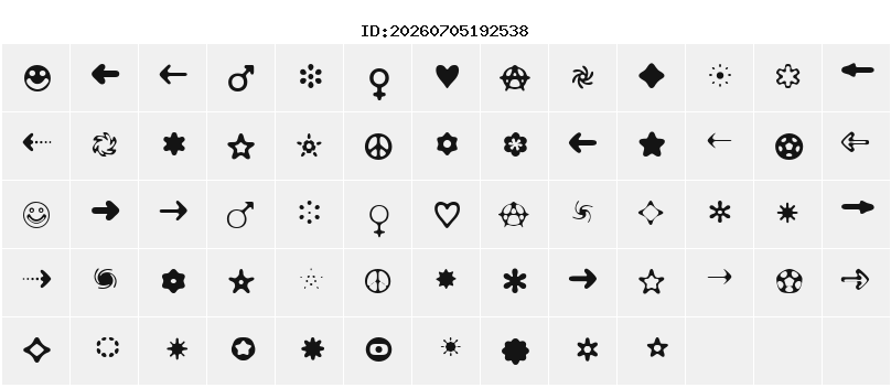 Character Map