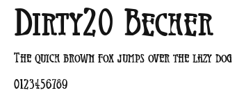 Dirty20 Becker Preview