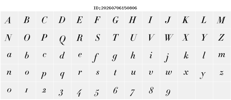 Character Map