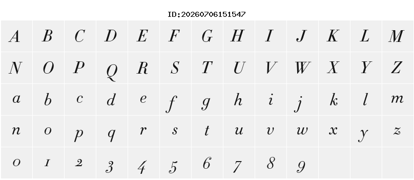 Character Map