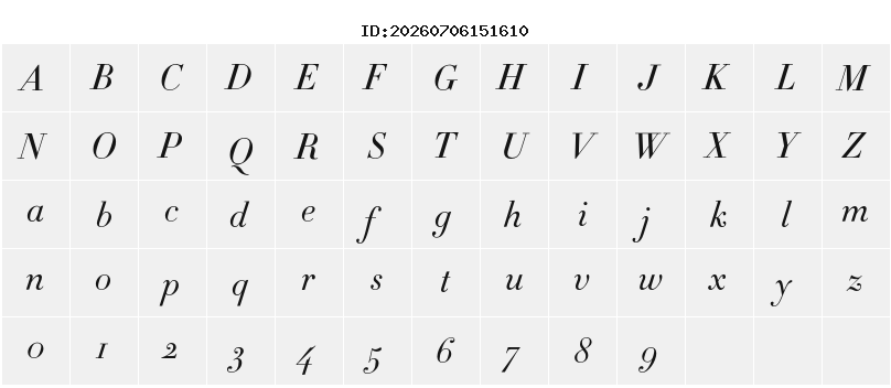 Character Map