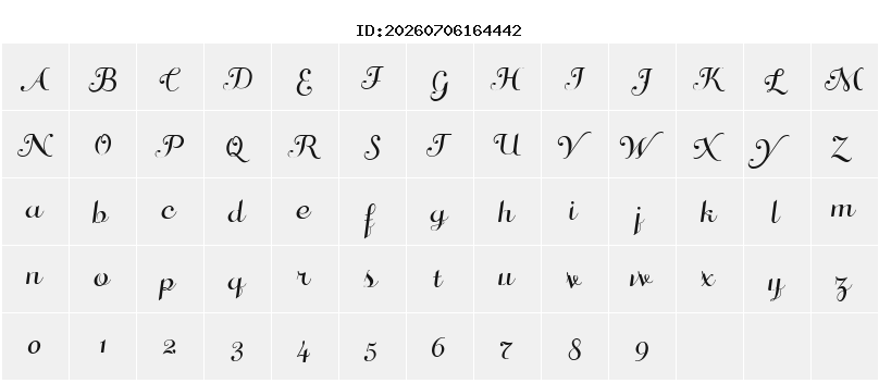 Character Map