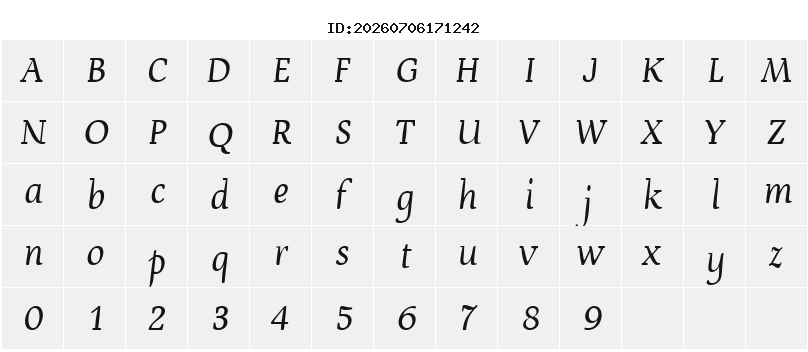 Character Map