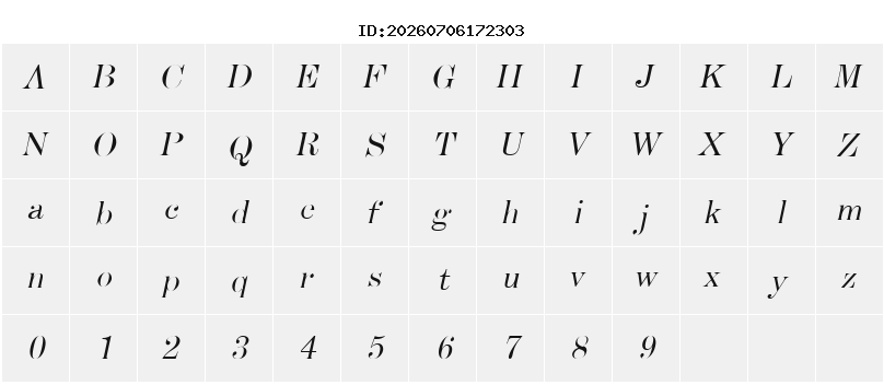 Character Map