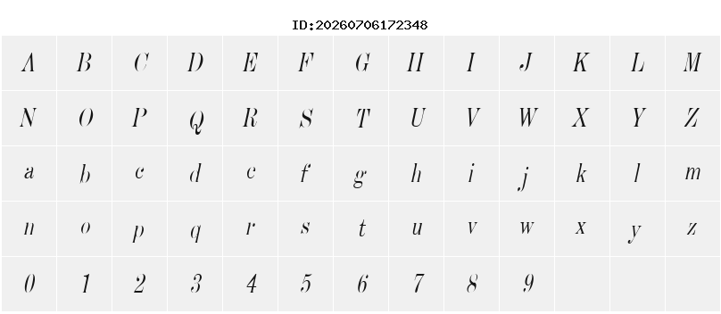 Character Map