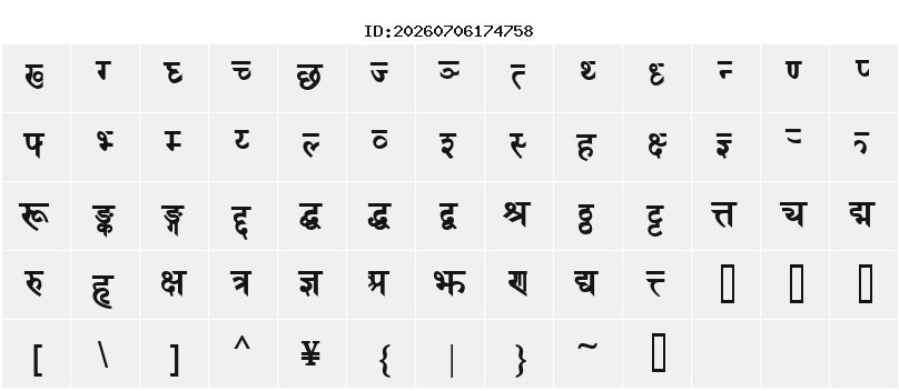 Character Map