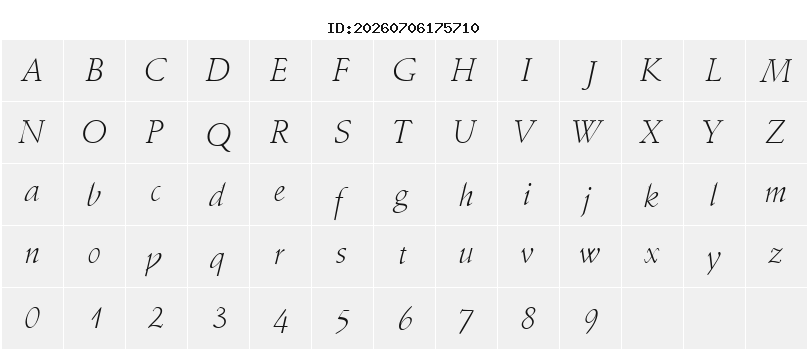 Character Map