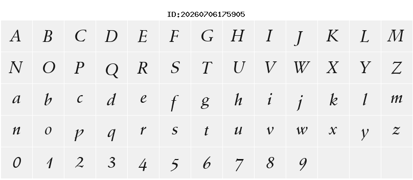 Character Map