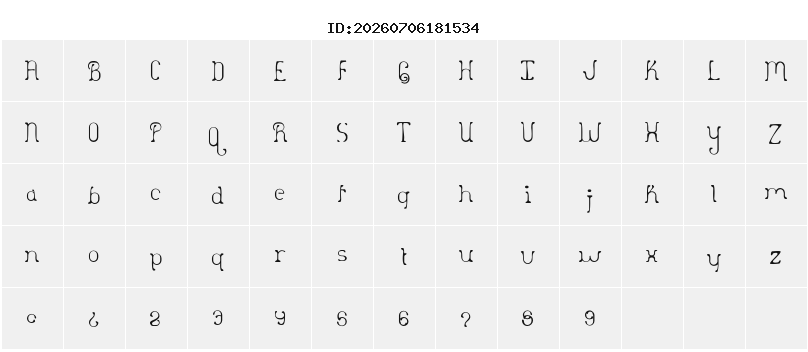 Character Map