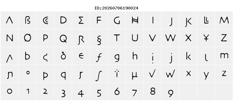 Character Map