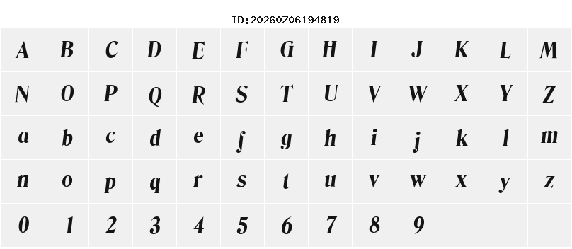 Character Map