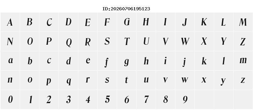 Character Map