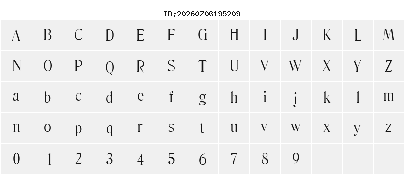 Character Map