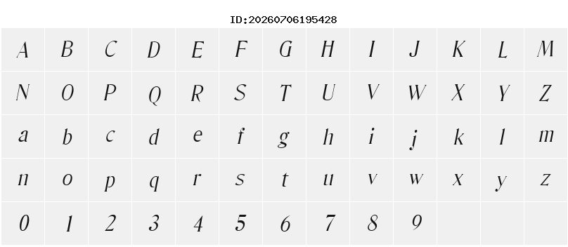 Character Map