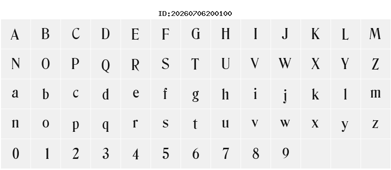 Character Map