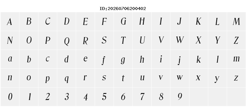 Character Map