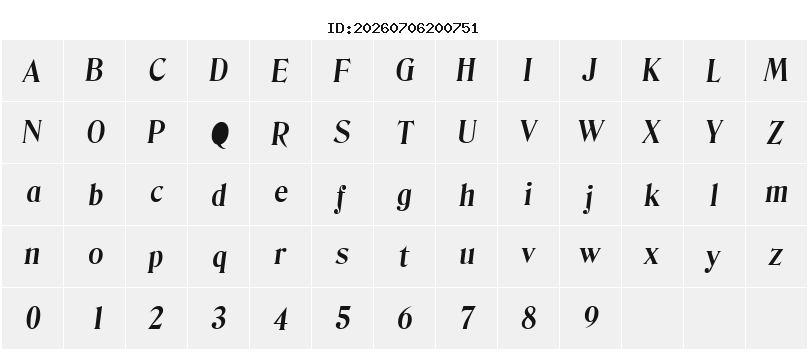 Character Map