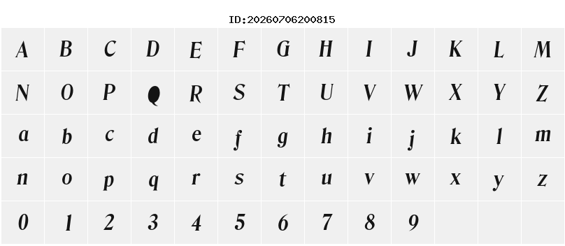 Character Map