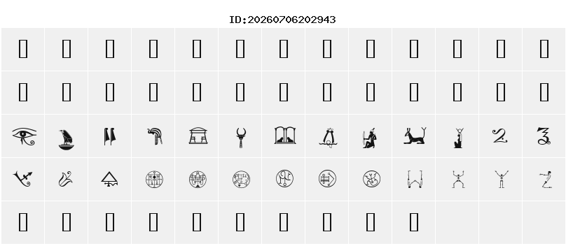 Character Map