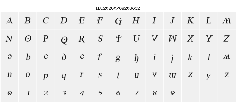 Character Map