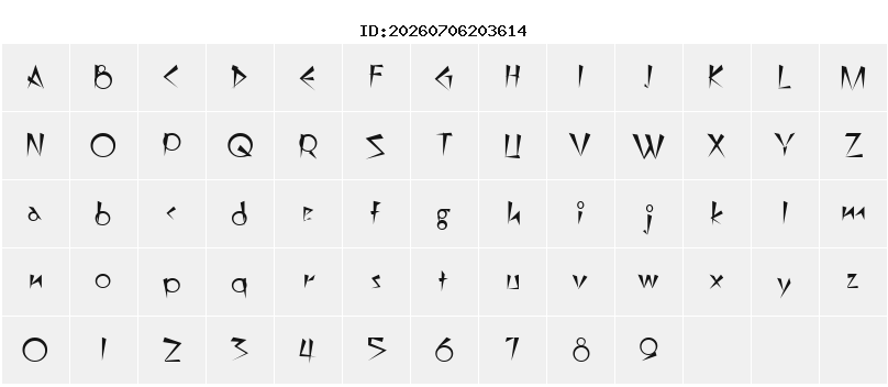 Character Map