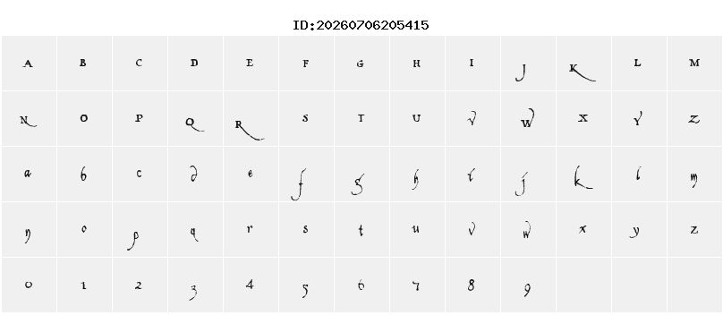 Character Map