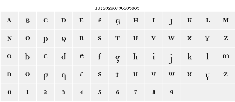 Character Map