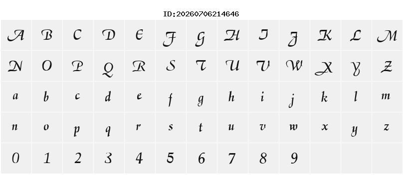 Character Map
