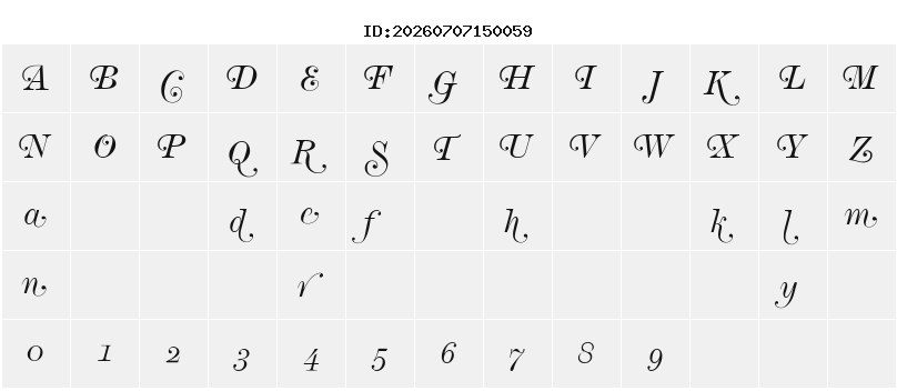 Character Map