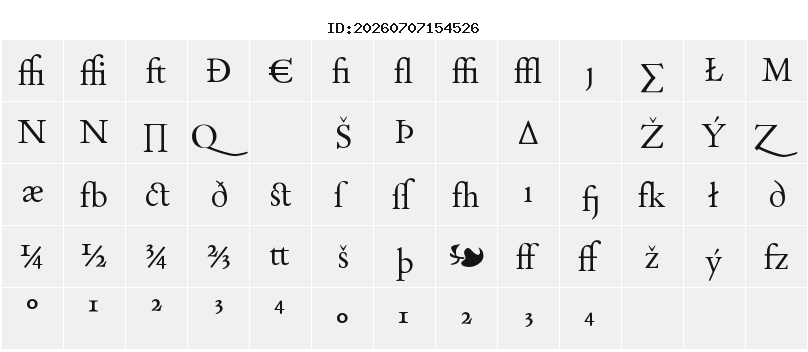 Character Map