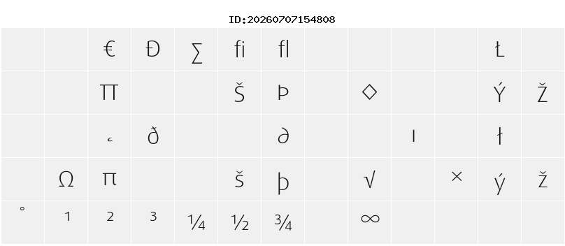 Character Map