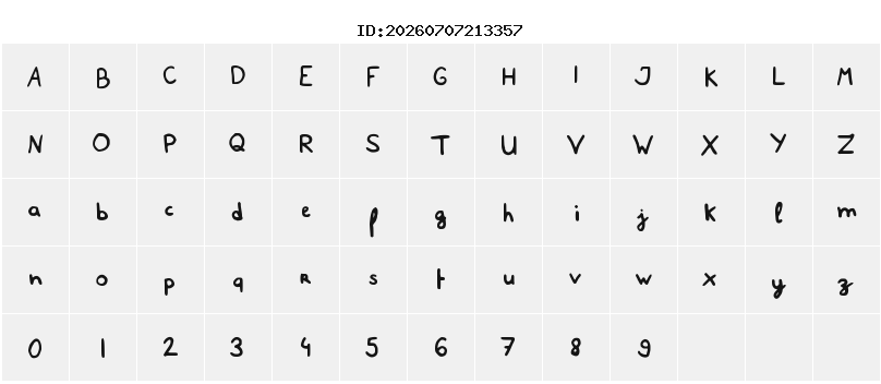 Character Map