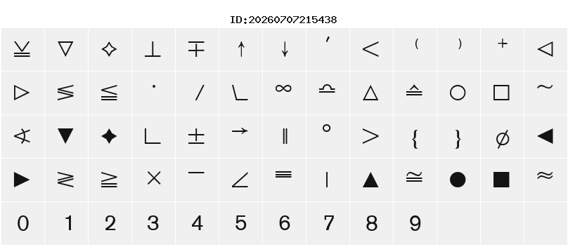 Character Map