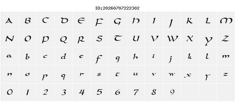 Character Map