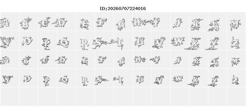 Character Map
