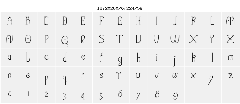 Character Map