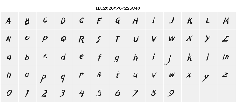 Character Map