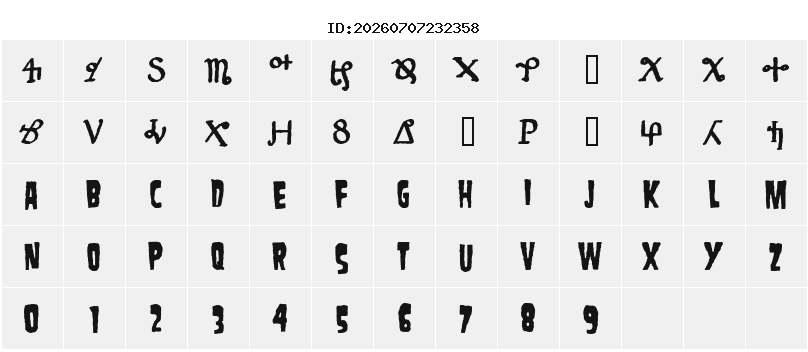 Character Map