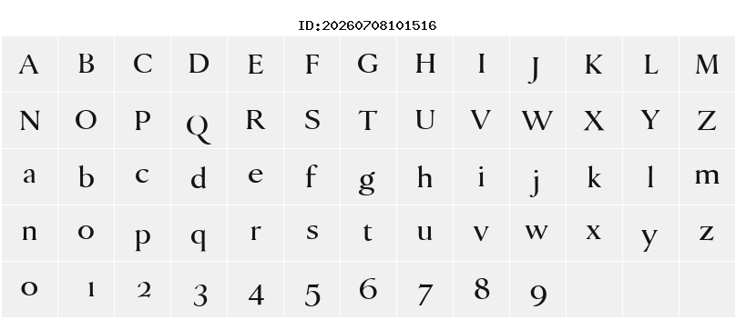 Character Map