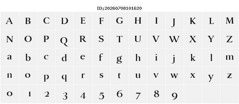 Character Map