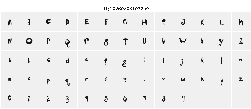 Character Map