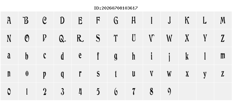 Character Map