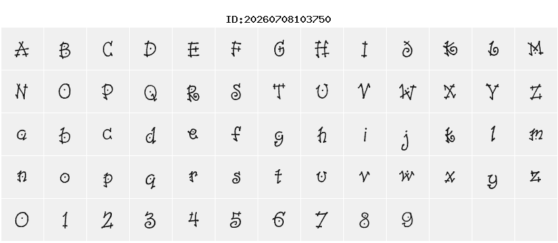 Character Map