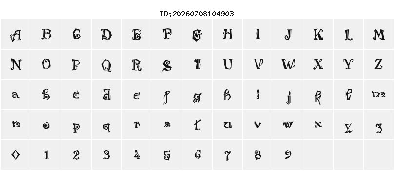 Character Map