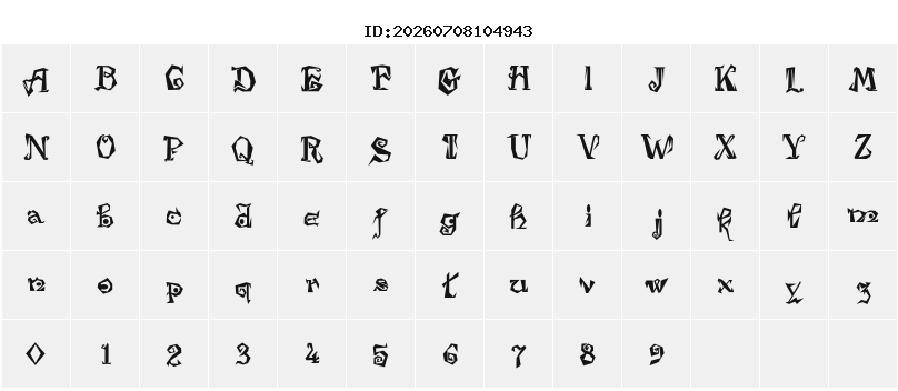 Character Map