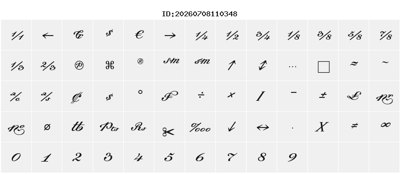 Character Map