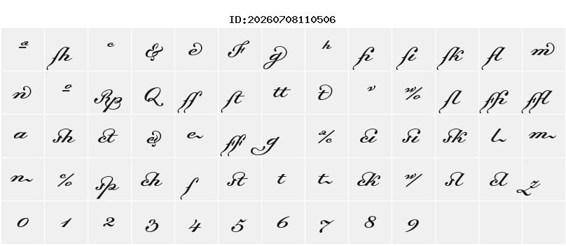Character Map